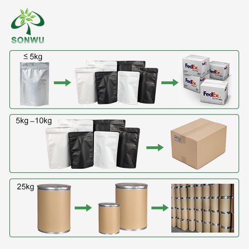 Gonadorelin Powder packaging